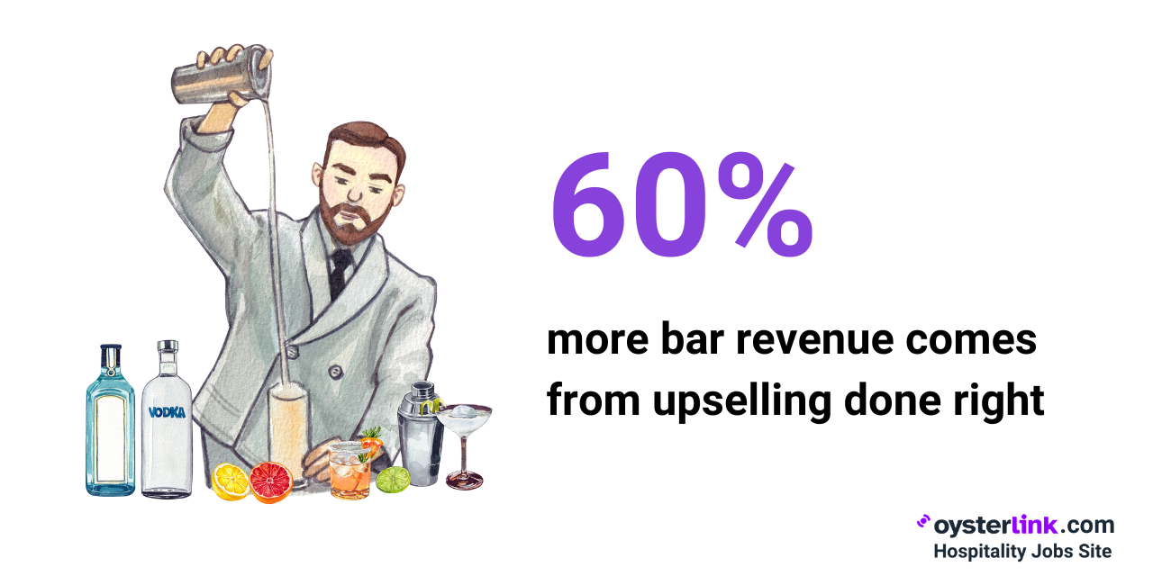 60 percent bar revenue comes from upselling done right